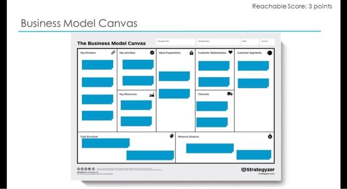 pla chose any idea .. and fill the powerpoint Pls