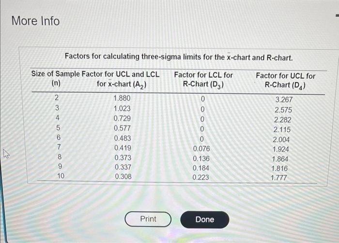 There are several parts to this question, please