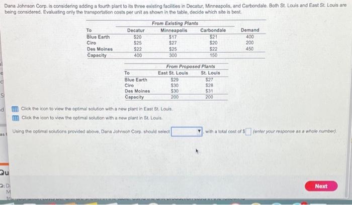 What's the solution to this problem? Dana Johnson