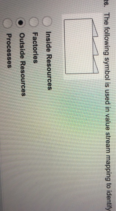 26. The following symbol is used in value stream