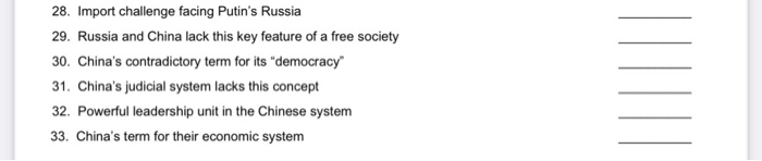 suggested answers: 28. Import challenge facing