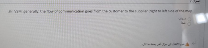 (In VSM, generally, the flow of communication