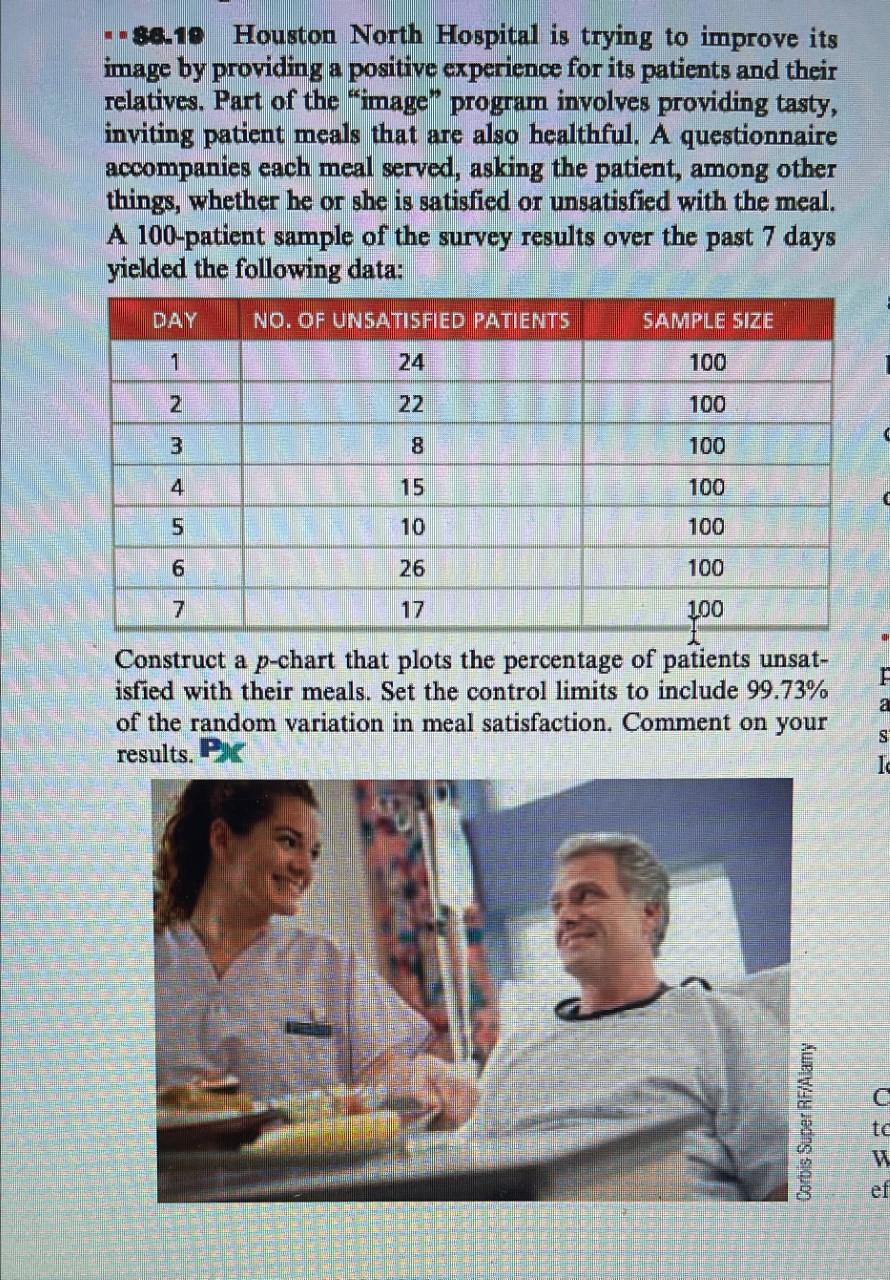 --86.10 Houston North Hospital is trying to