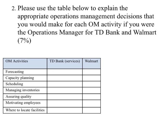 2. Please use the table below to explain the