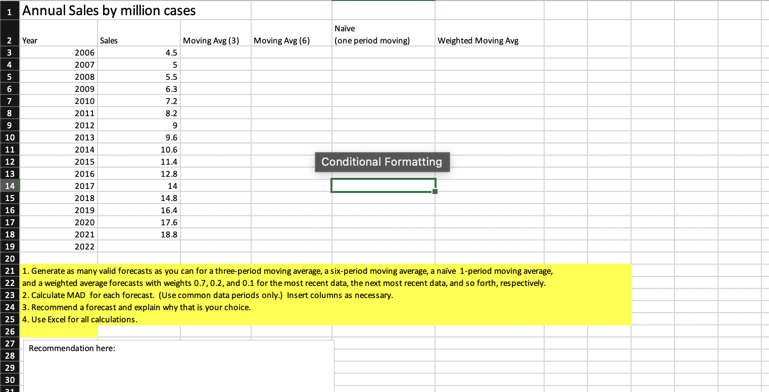 1 Annual Sales by million cases Nave 2 Year Sales