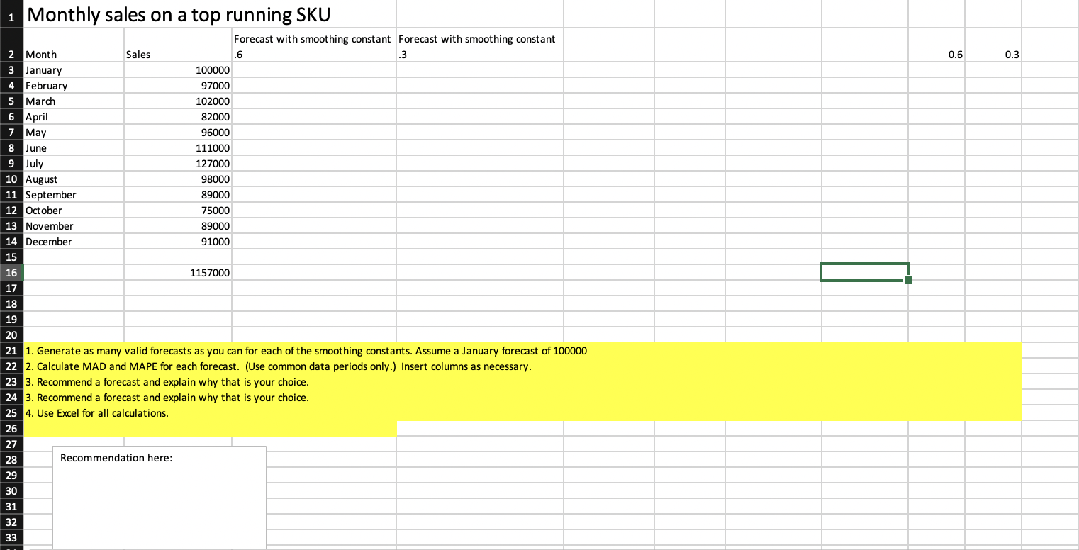1 Annual Sales by million cases Nave 2 Year Sales