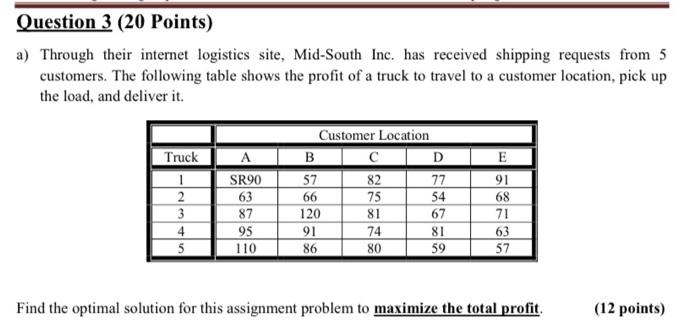 please solve it quickly Question 3 (20 Points) a)