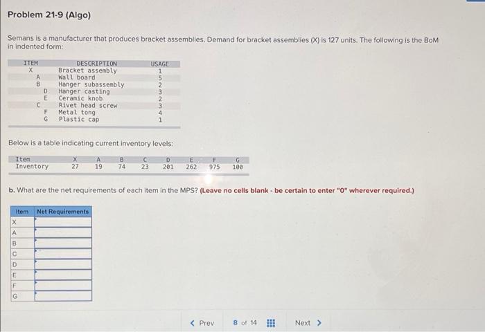 Problem 21-9 (Algo) Semans is a manufacturer that