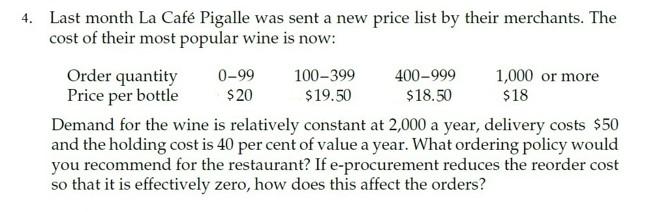 4. Last month La Caf Pigalle was sent a new price