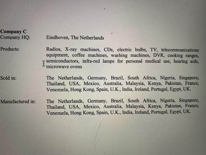 Company C Company HQ: Eindhoven, The Netherlands