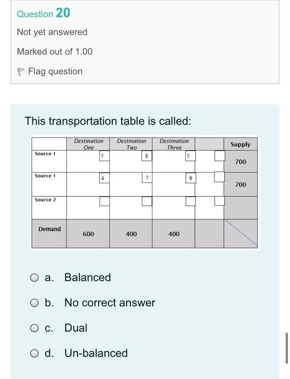 Question 20 Not yet answered Marked out of 1.00