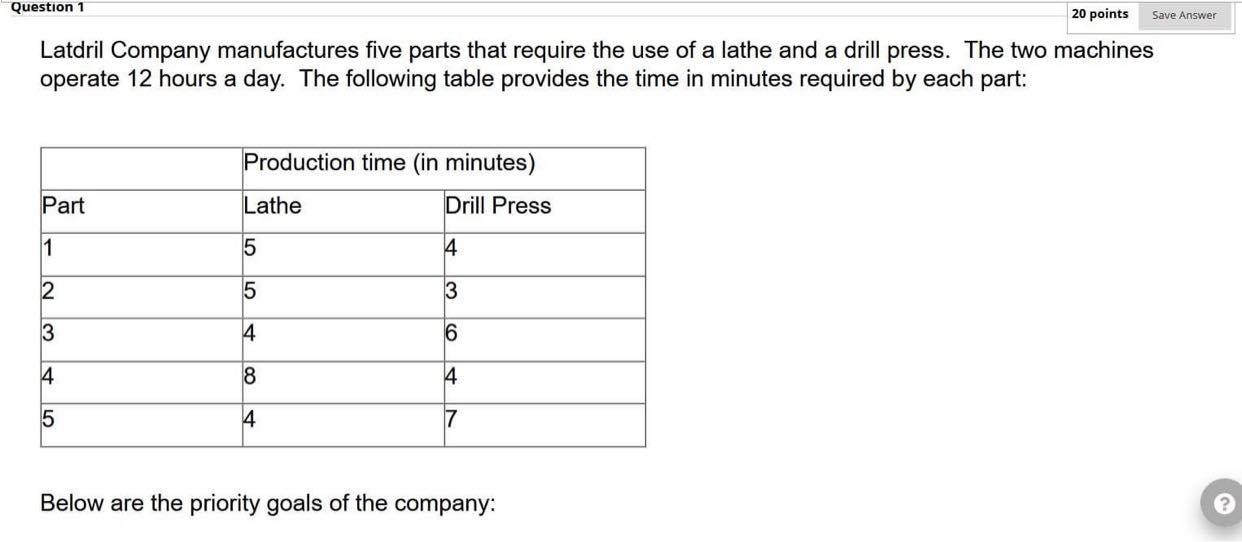 Question 1 20 points Save Answer Latdril Company