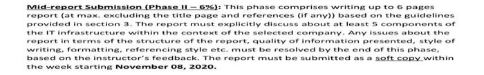 Mid-report Submission (Phase II - 6%): This phase