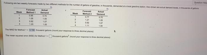 Following are two weekly forecasts made by two