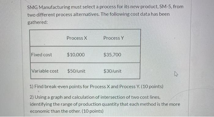SMG Manufacturing must select a process for its