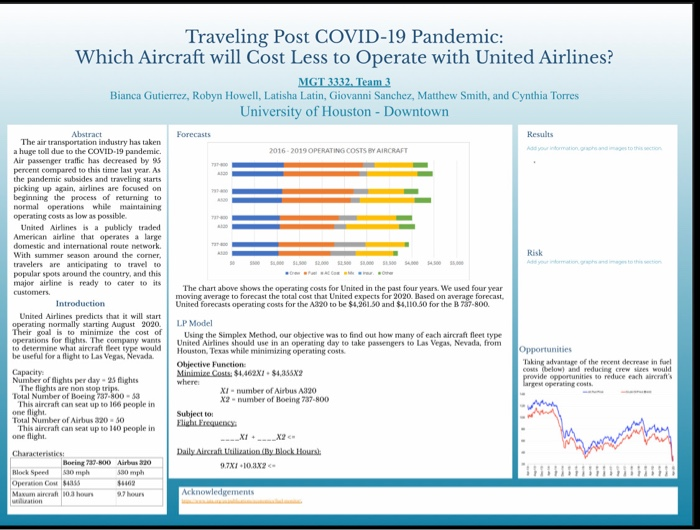 i need help wjfh fhe risk portion. the blue