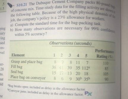 5 1.5 S10.21 The Dubuque Cement Company packs