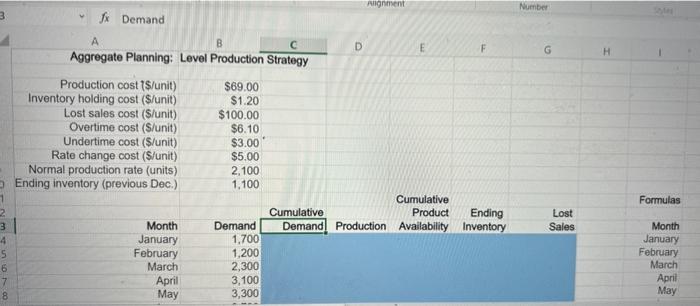 1. What is the average monthly demand? Round your