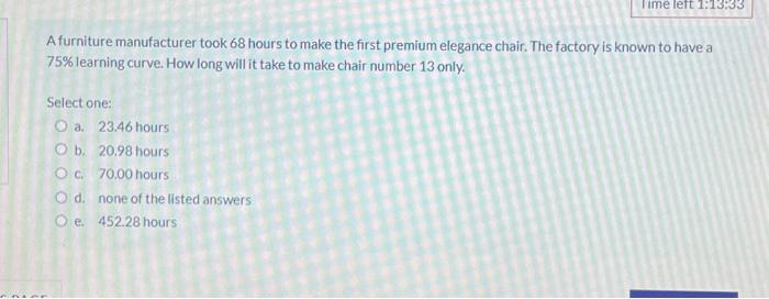 A furniture manufacturer took 68 hours to make