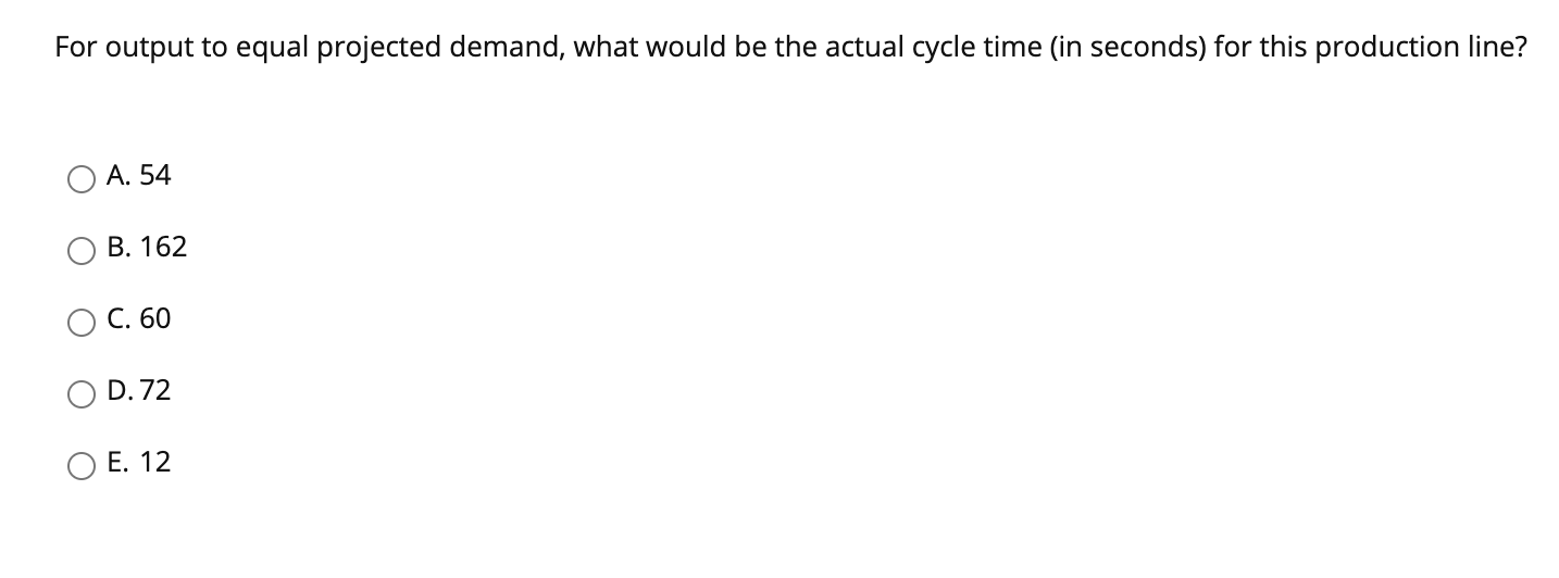 The following four questions are based on the