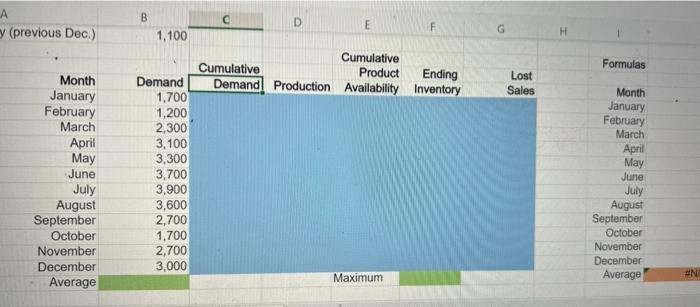 1. What is the average monthly demand? Round your