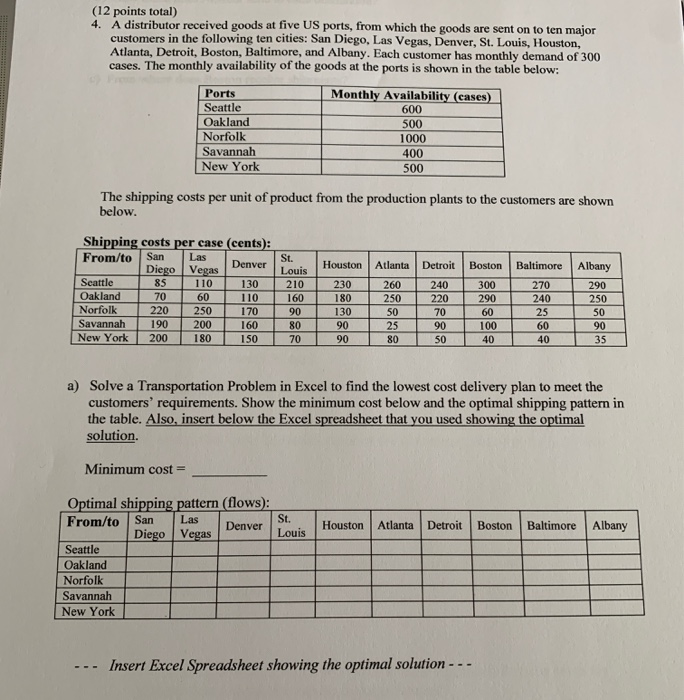 (12 points total) 4. A distributor received goods