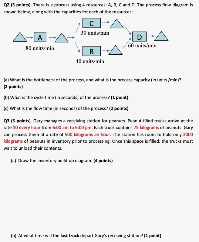 Q2 (5 points). There is a process using 4