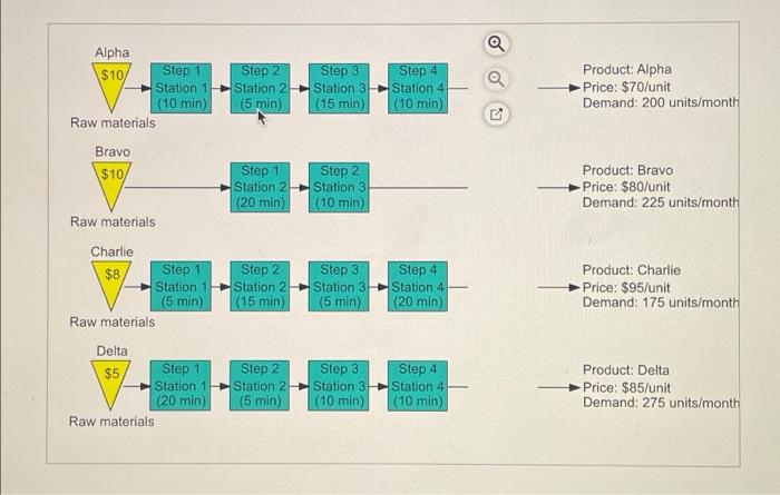 = Homework: M1 Assignment Question 4, Problem 11