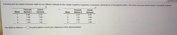 CH Following are two weekly forecasts made by two