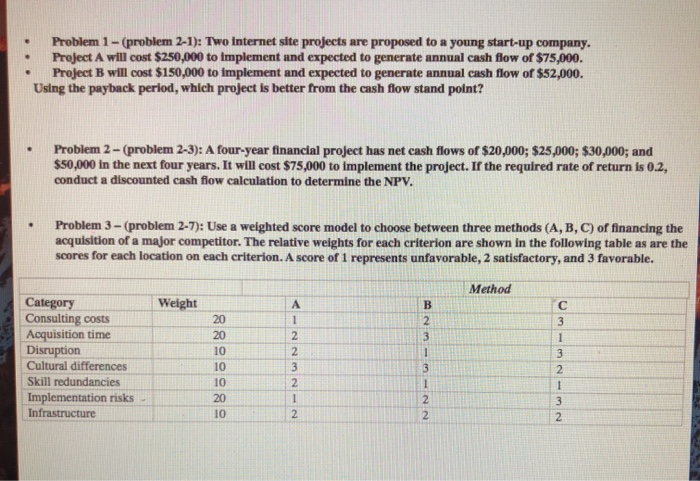 Problem 1 - (problem 2-1): Two Internet site