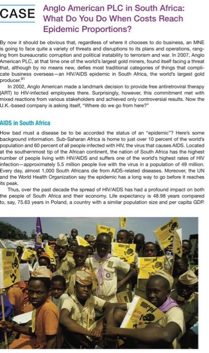 ASF Anglo American PLC in South Africa: What Do