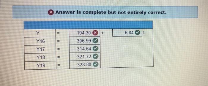 marketing and supply chain management a. Obtain