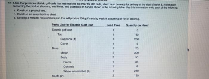 12. A firm that produces electric golf carts has
