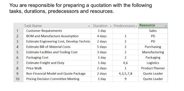 the questions are on the last picture. first 3