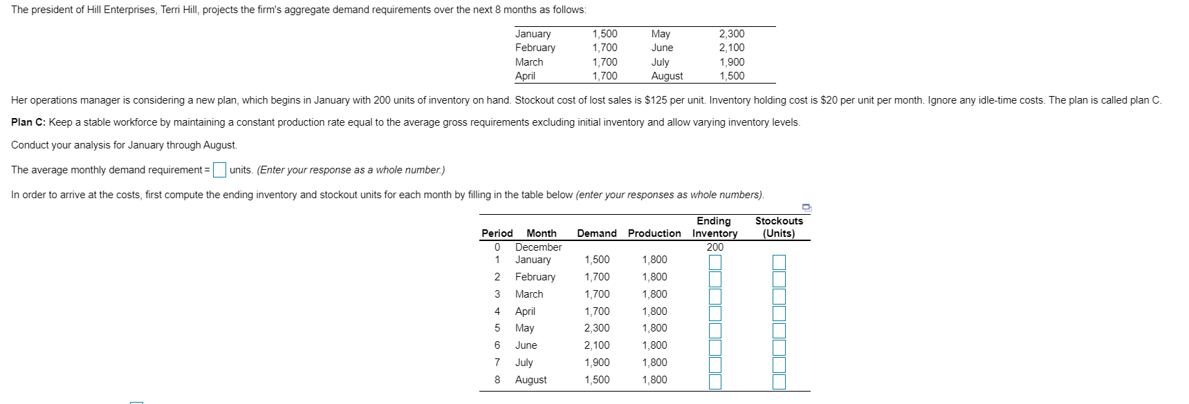 The president of Hill Enterprises, Terri Hill,