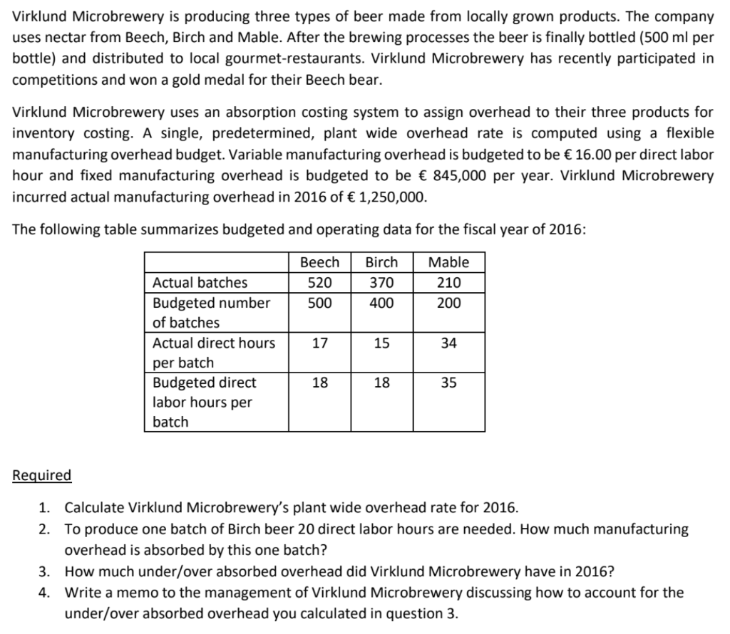 Virklund Microbrewery is producing three types of