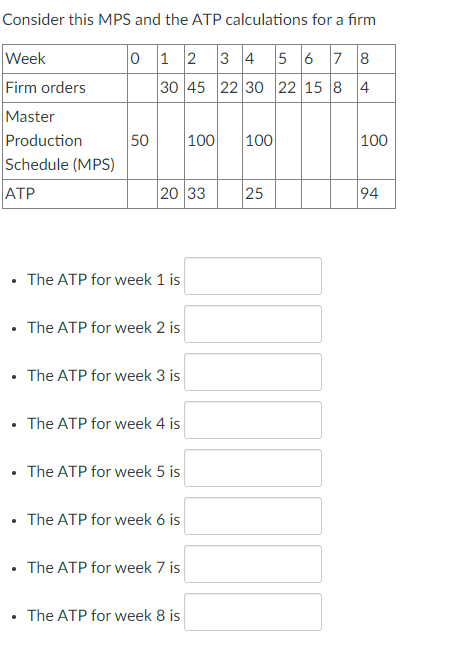 Consider this MPS and the ATP calculations for a