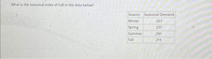 Question 11. DO NOT USE EXEL OR I WONT UPVOTE.