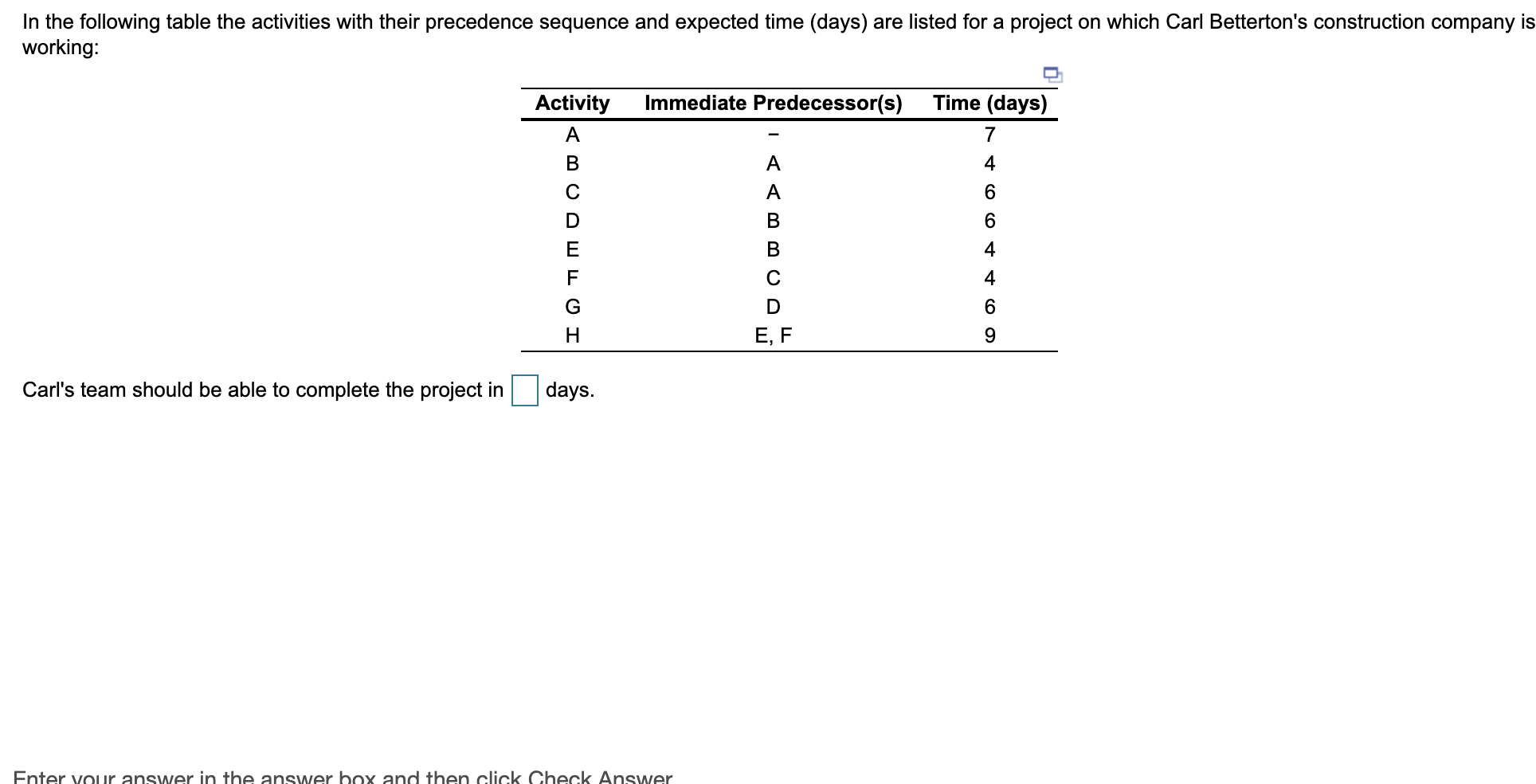 In the following table the activities with their
