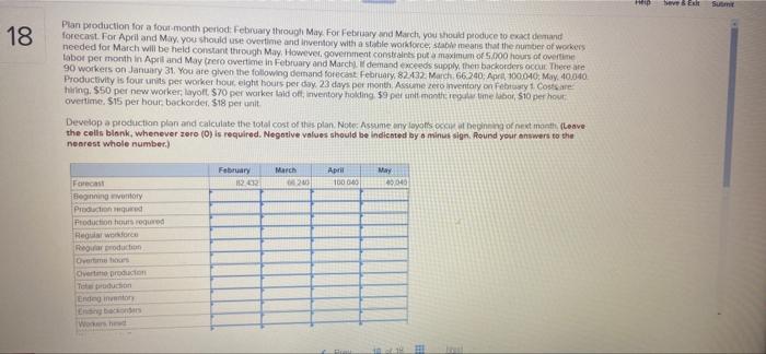 18 Plan production for a four-month period: