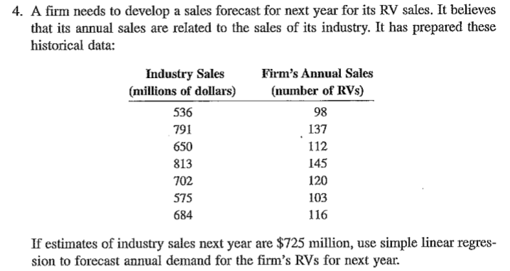 A firm needs to develop a sales forecast for next