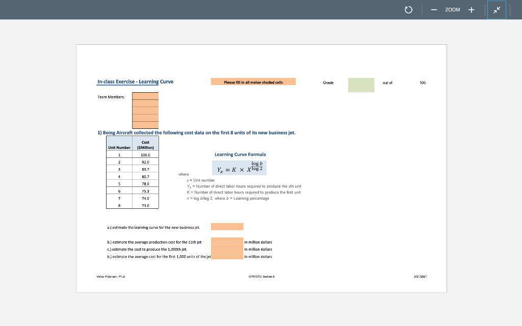 ZOOM + In-class Exercise - Learning Curve Please