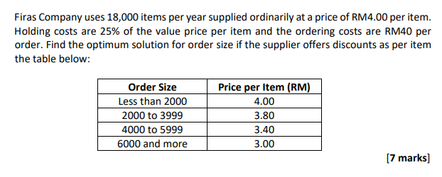 Firas Company uses 18,000 items per year supplied