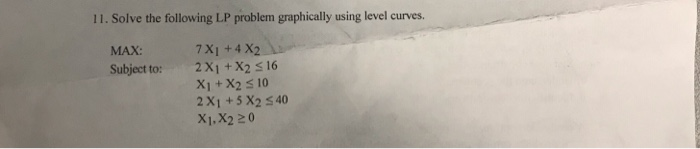 11. Solve the following LP problem graphically