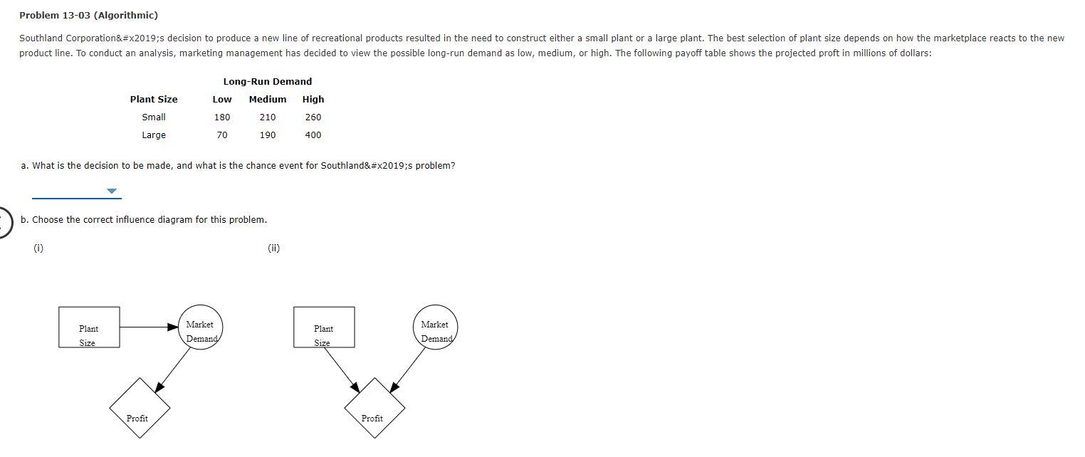 Problem 13-03 (Algorithmic) Southland