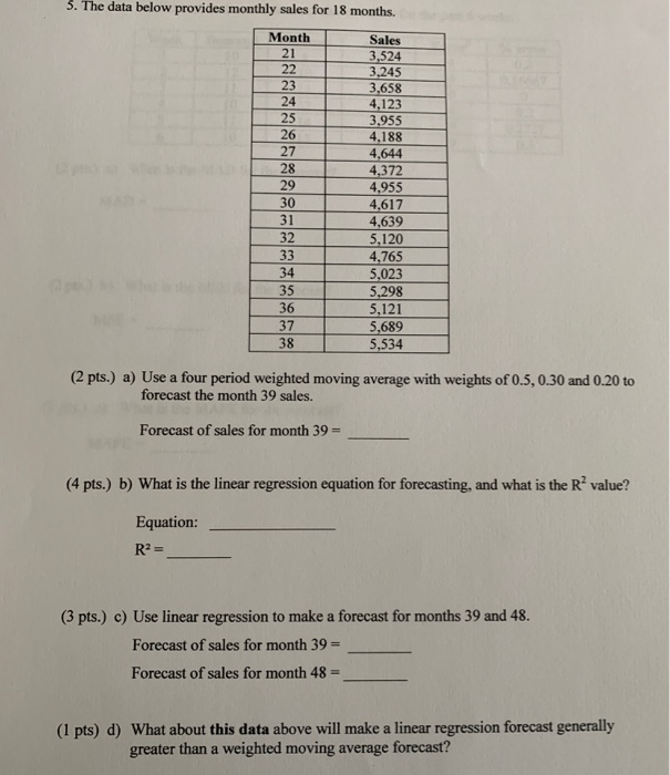 3. The data below provides monthly sales for 18