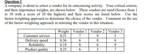 Question 1 A company is about to select a vendor