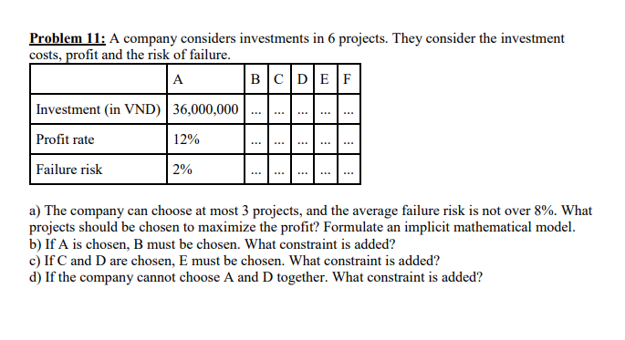 Problem 11: A company considers investments in 6