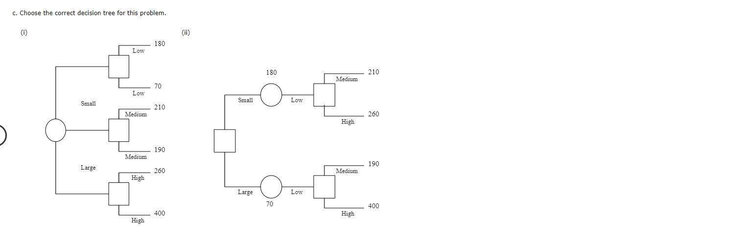 Problem 13-03 (Algorithmic) Southland
