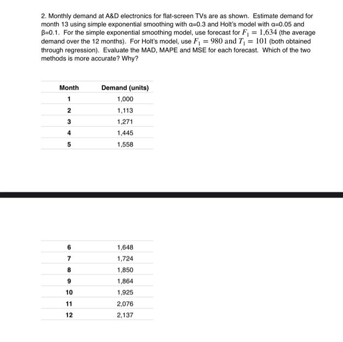 2. Monthly demand at A&D electronics for